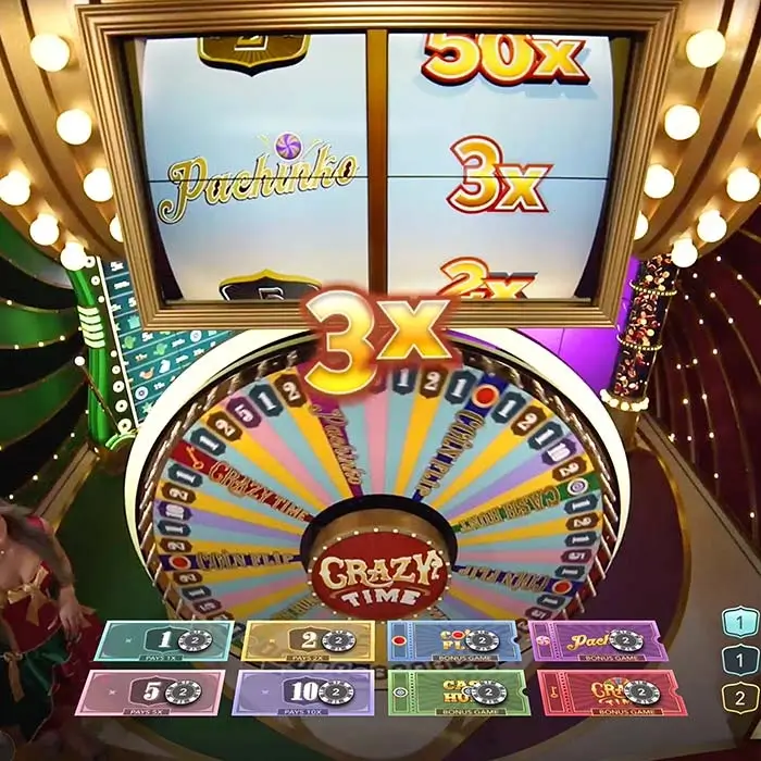 Crazy Time hos Spilnu Casino